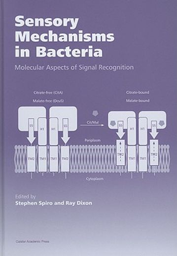 sensory mechanisms in bacteria,molecular aspects of signal recognition