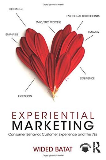 Experiential Marketing: Consumer Behavior, Customer Experience and the 7es (en Inglés)
