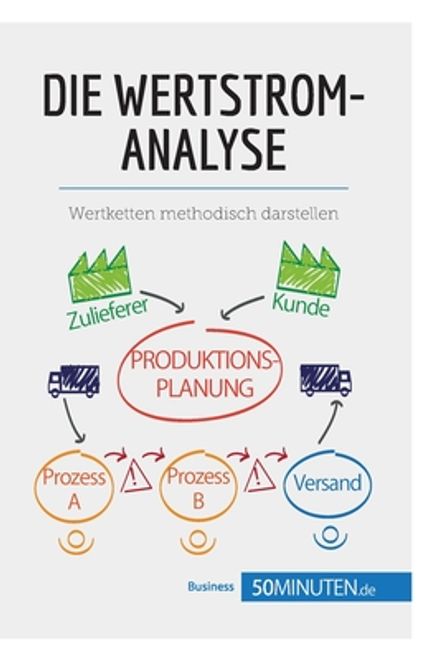 portada Die Wertstromanalyse: Wertketten methodisch darstellen (en Alemán)